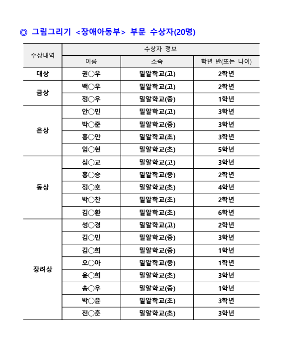 68d7d8e4d081e235d66ded6537cad13c_1790580965_2969.png